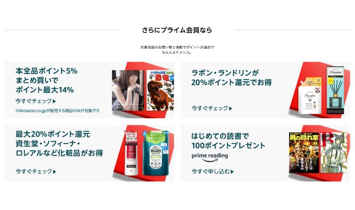 Amazonサイバーマンデー　ポイントアップキャンペーン　プライム会員特典