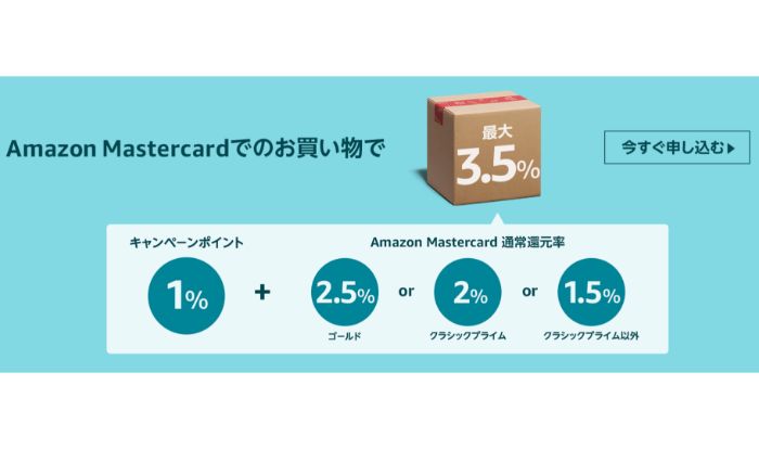 Amazonサイバーマンデー　ポイントアップキャンペーン　アマゾンマスターカード