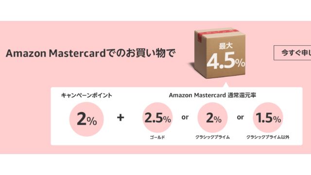 Amazon初売り2020　クレジットカード