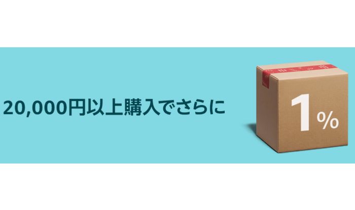 Amazonサイバーマンデー　ポイントアップキャンペーン　２万円