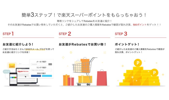 楽天リーベイツ　友達紹介