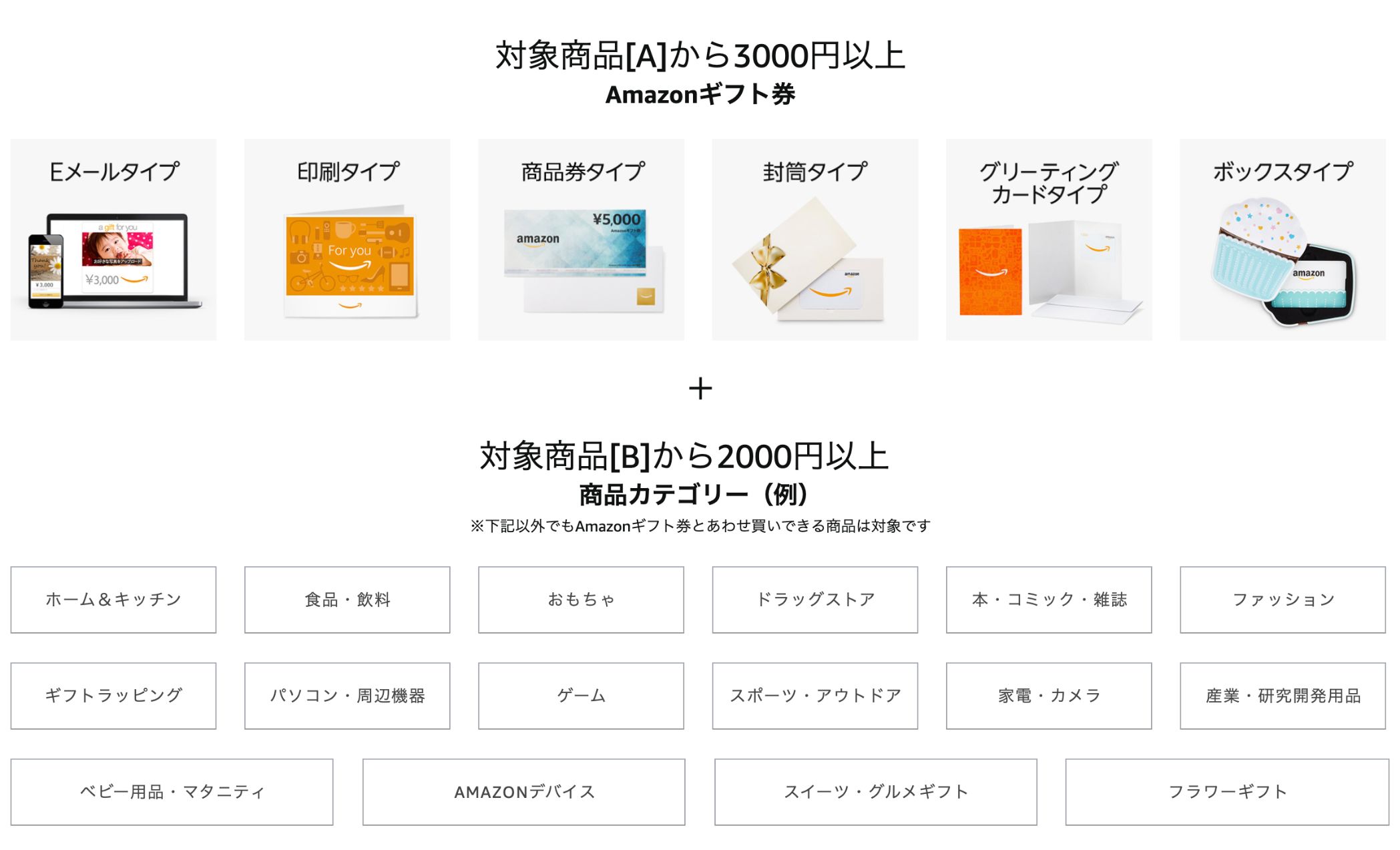 Amazonギフト券とまとめ買い　500ポイント