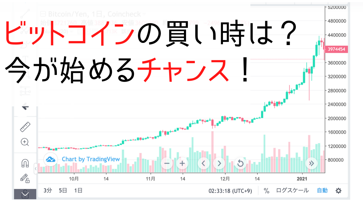 ビットコインの買い時は？今が始めるチャンス！