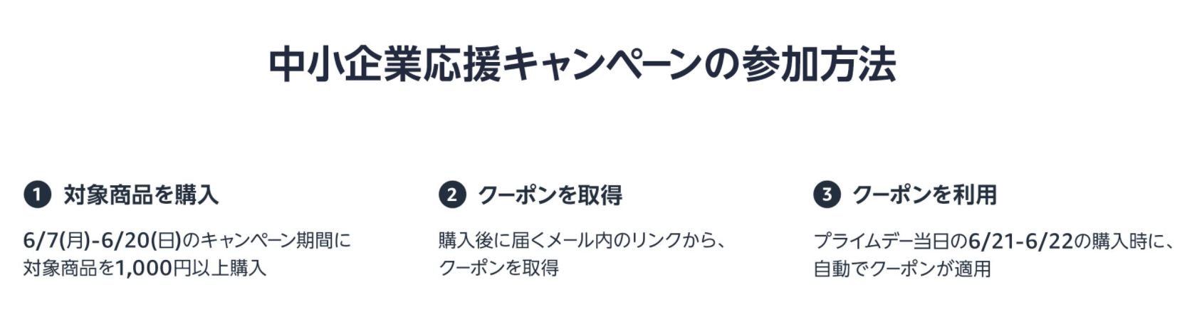 Amazonプライム2021 日本の中小企業を応援キャンペーン参加方法