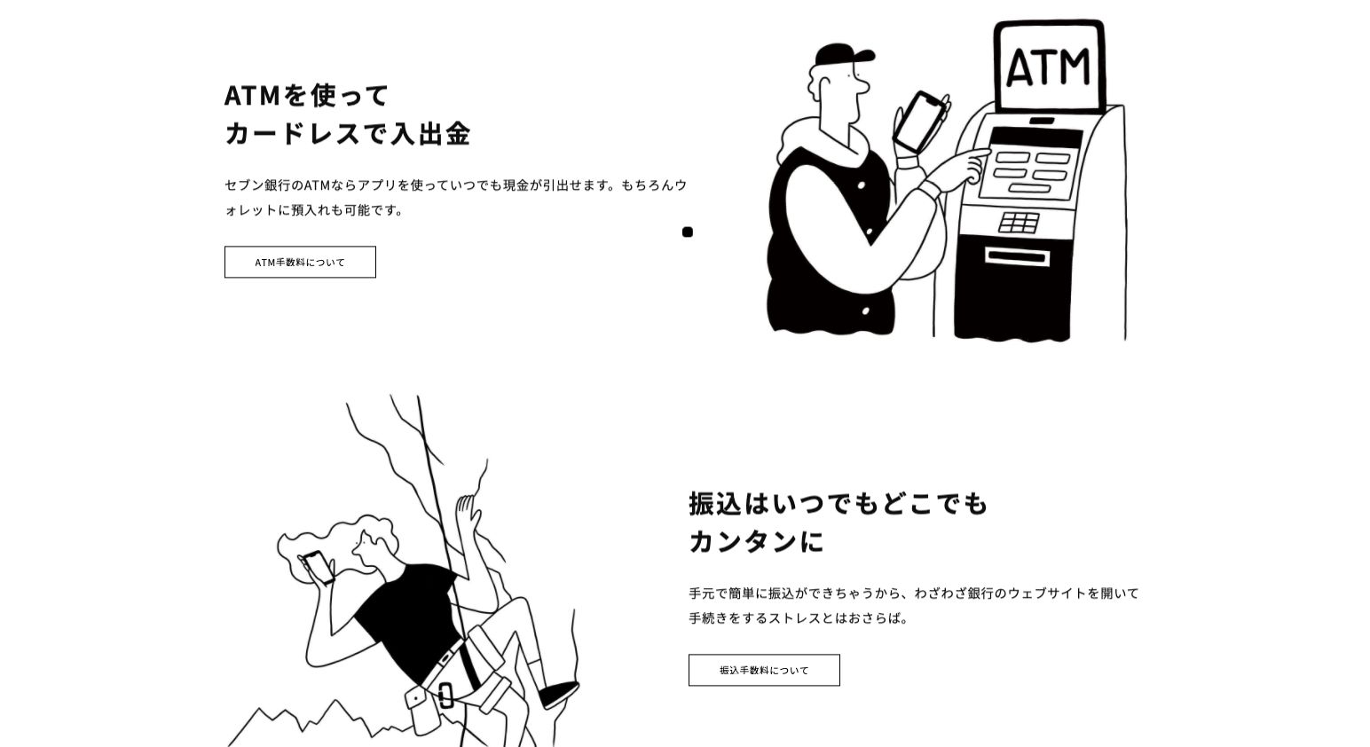 みんなの銀行のATM・振込手数料は？