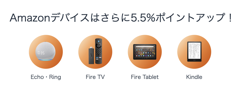 ブラックフライデー2022 ポイントアップキャンペーン Amazonデバイス